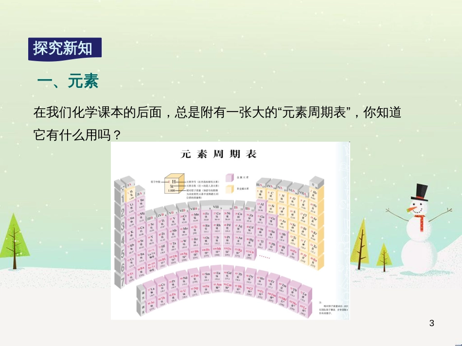 九年级化学上册 第3单元 物质构成的奥秘 课题3 元素授课课件 （新版）新人教版_第3页