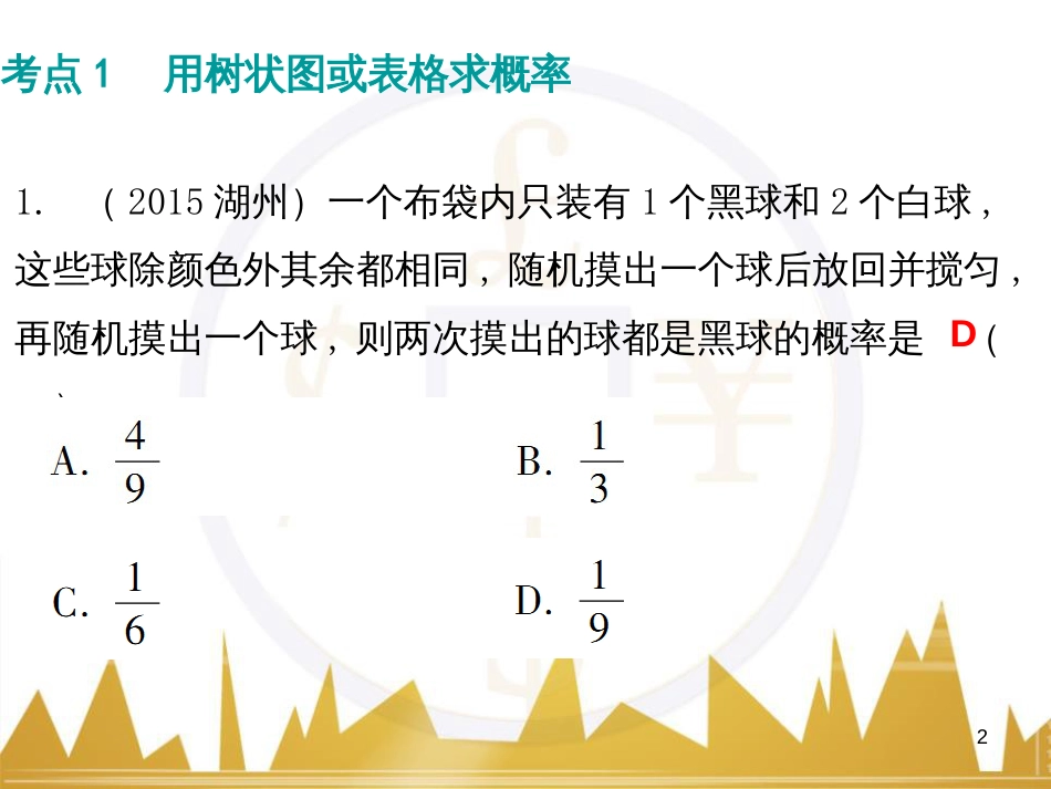 九年级语文上册 第一单元 毛主席诗词真迹欣赏课件 （新版）新人教版 (100)_第2页