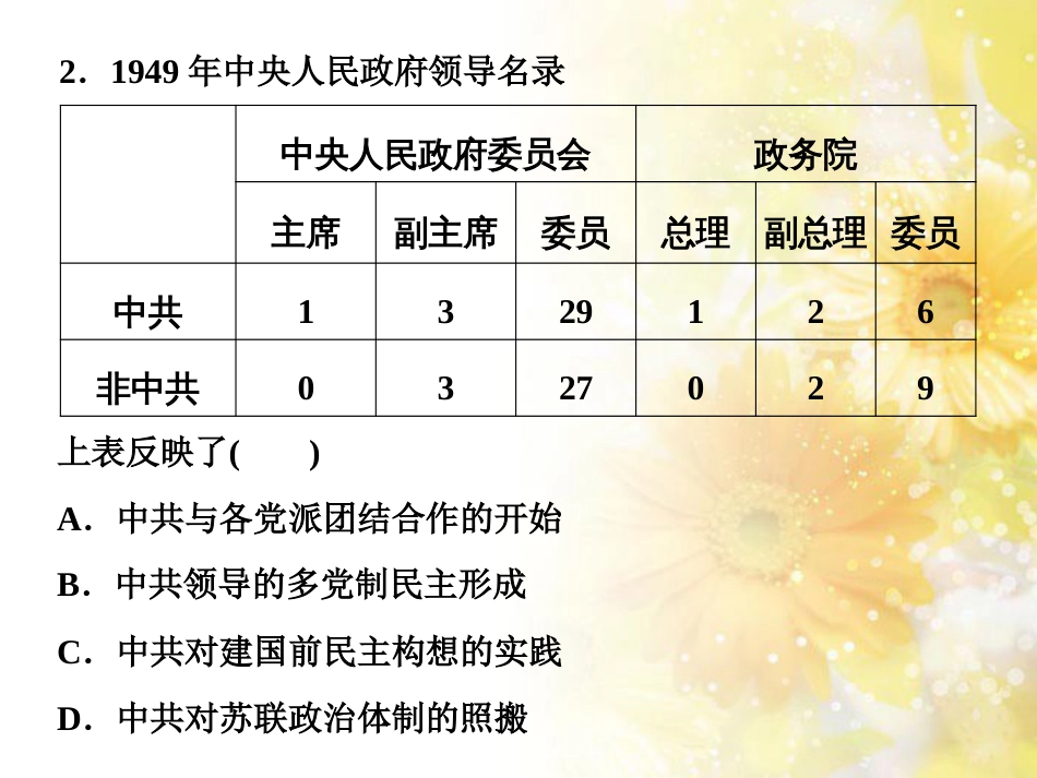 九年级语文下册 第一单元 1 家课件 语文版 (933)_第3页