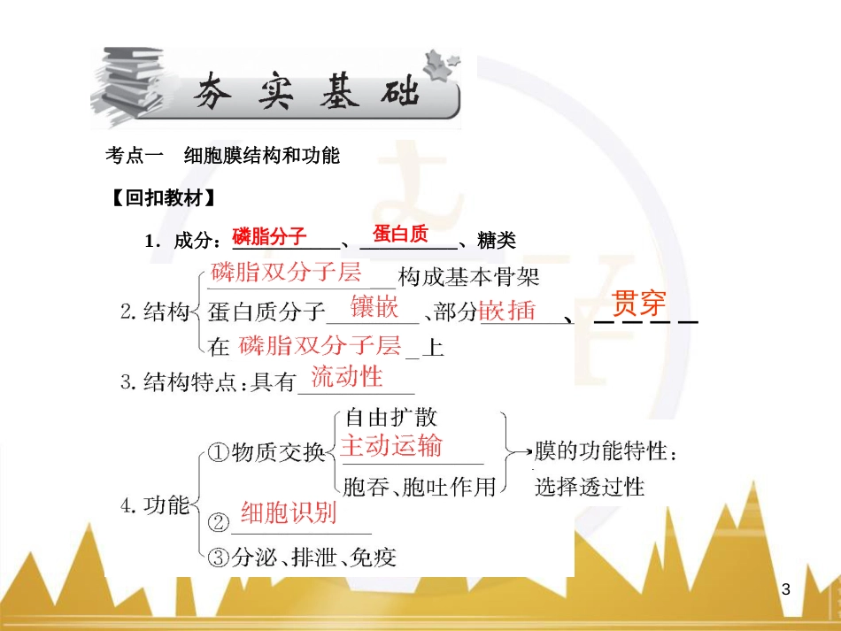 九年级化学上册 绪言 化学使世界变得更加绚丽多彩课件 （新版）新人教版 (49)_第3页