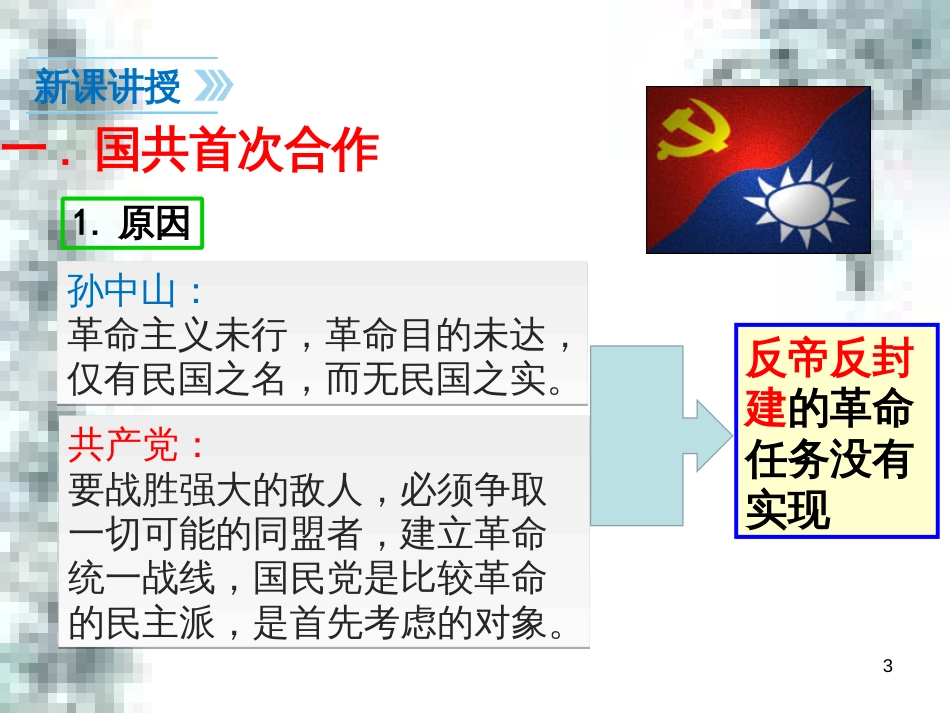 九年级政治全册 第四单元 第九课 实现我们的共同理想 第一框 我们的共同理想课件 新人教版 (58)_第3页