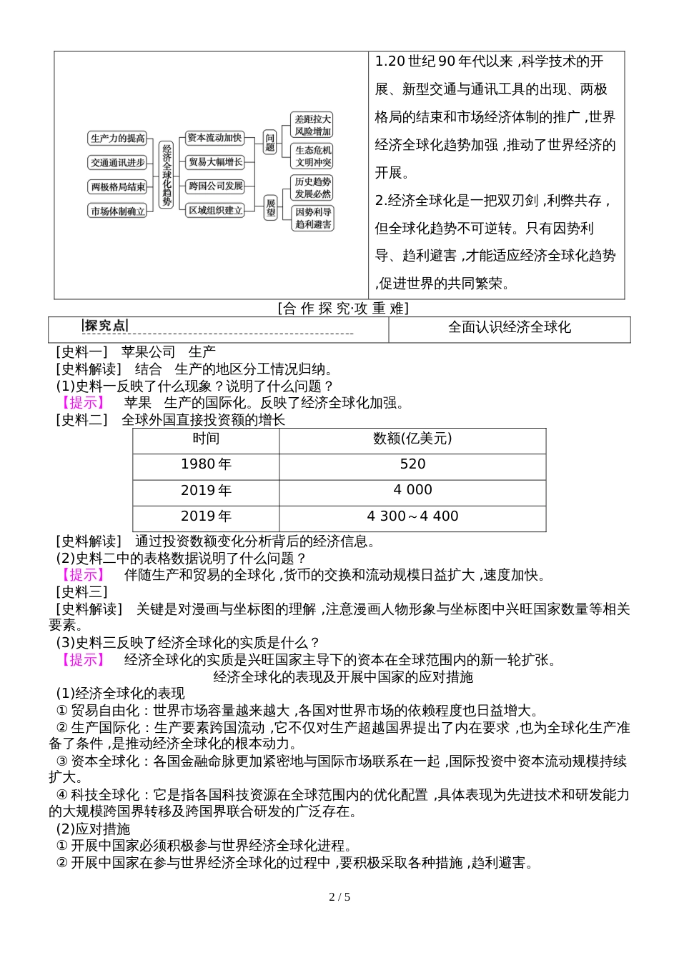 阶段综合测评4 (14)_第2页