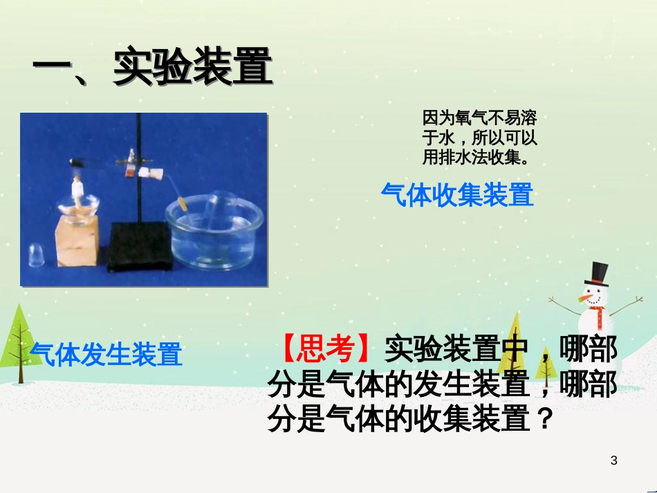 九年级化学上册 第2单元《我们周围的空气》实验活动1 氧气的实验室制取与性质课件 （新版）新人教版_第3页