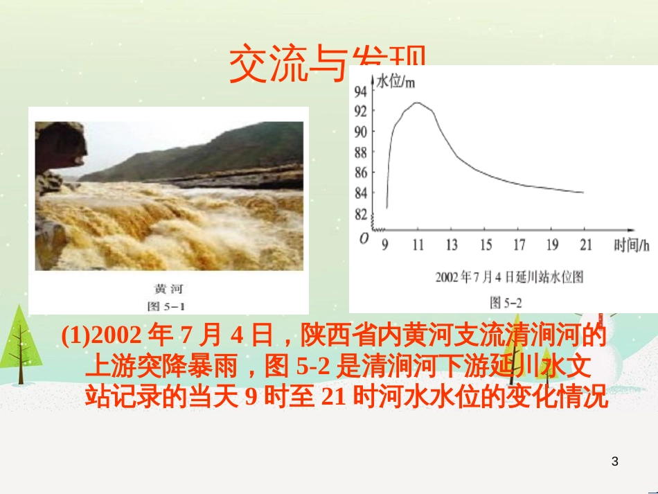 九年级数学下册 5.1 函数与它的表示法课件4 （新版）青岛版_第3页