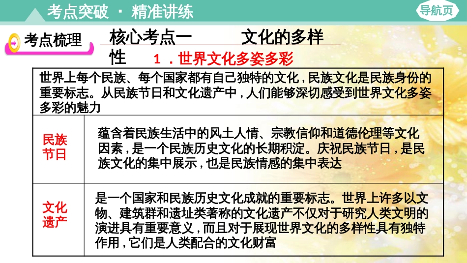 九年级语文下册 第一单元 1 家课件 语文版 (781)_第3页
