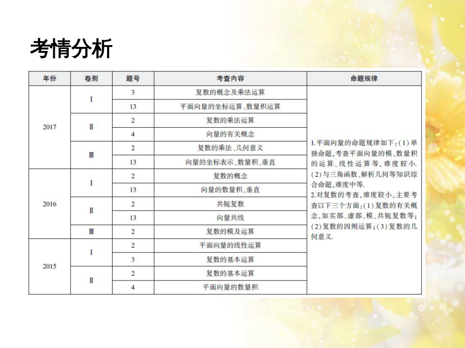 九年级语文下册 第一单元 1 家课件 语文版 (1095)_第2页