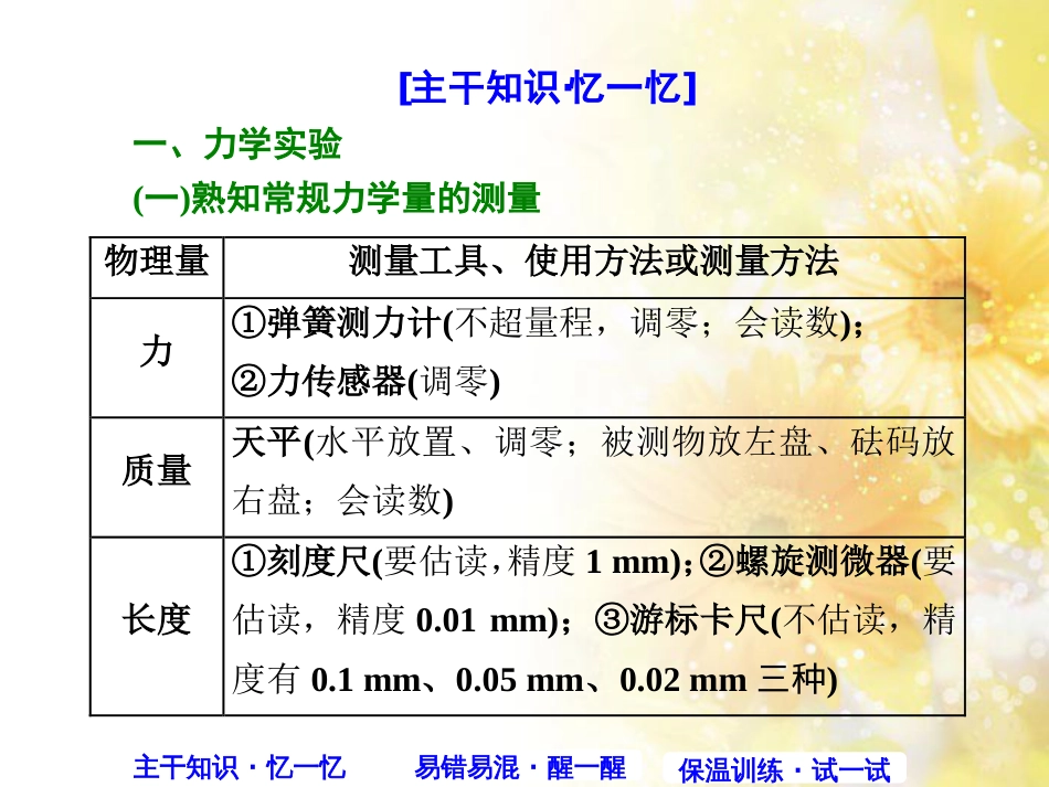 九年级语文下册 第一单元 1 家课件 语文版 (526)_第2页
