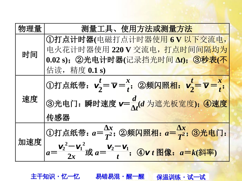 九年级语文下册 第一单元 1 家课件 语文版 (526)_第3页