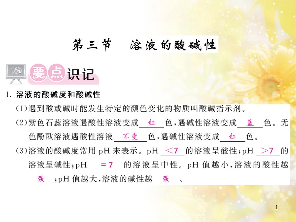 九年级语文下册 第一单元 1 家课件 语文版 (1213)_第1页