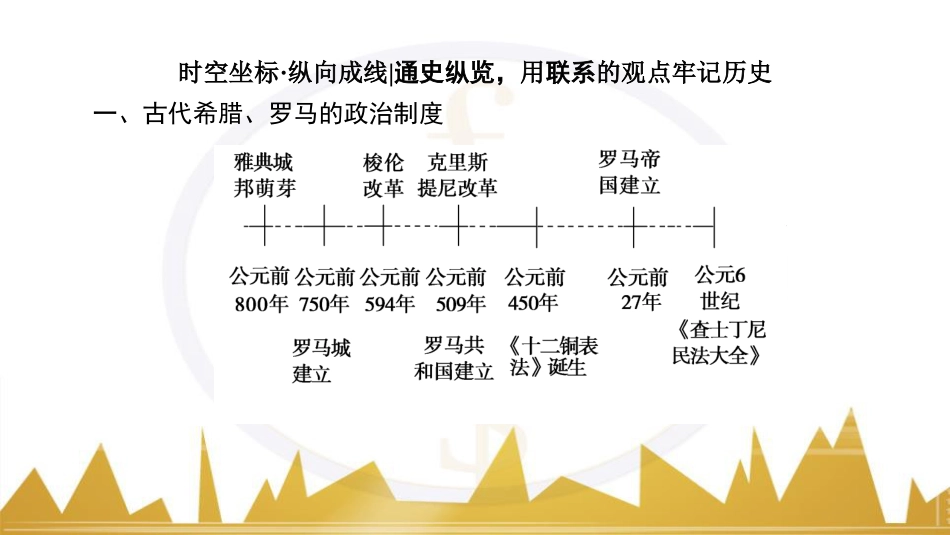 九年级化学上册 绪言 化学使世界变得更加绚丽多彩课件 （新版）新人教版 (127)_第2页