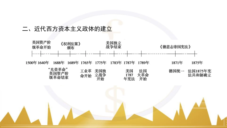 九年级化学上册 绪言 化学使世界变得更加绚丽多彩课件 （新版）新人教版 (127)_第3页