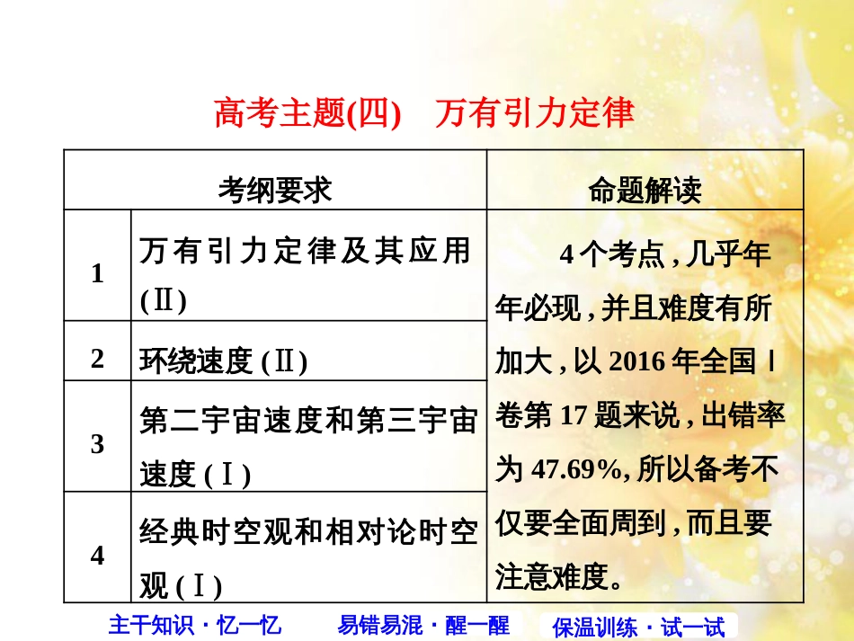 九年级语文下册 第一单元 1 家课件 语文版 (528)_第1页