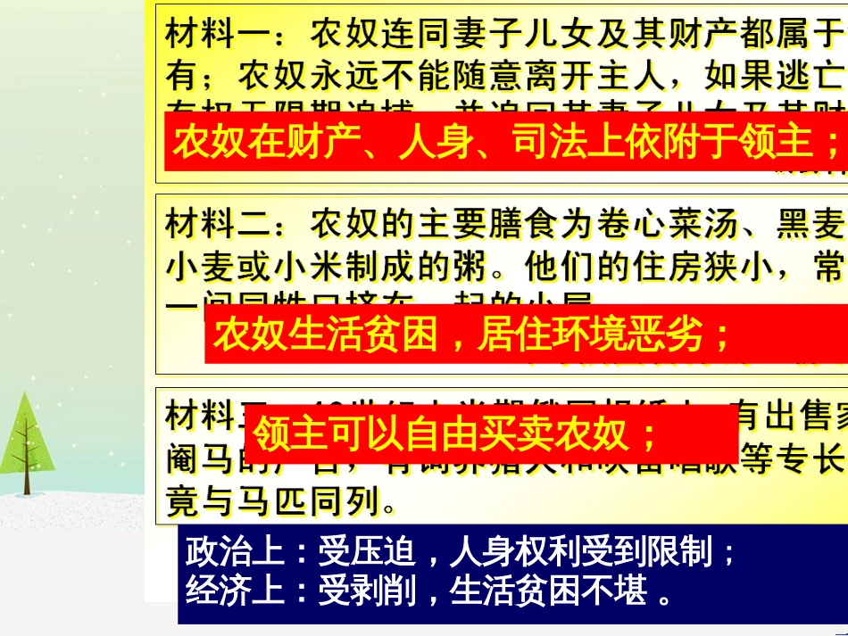 九年级历史下册 第1单元 殖民地人民的反抗与资本主义制度的扩展 第2课 俄国的改革课件4 新人教版_第3页