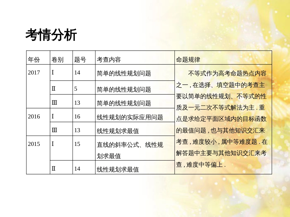 九年级语文下册 第一单元 1 家课件 语文版 (1100)_第2页