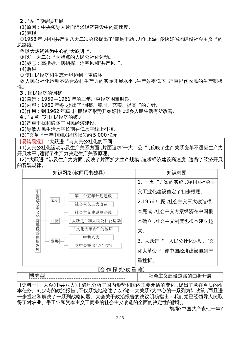 阶段综合测评4 (7)_第2页