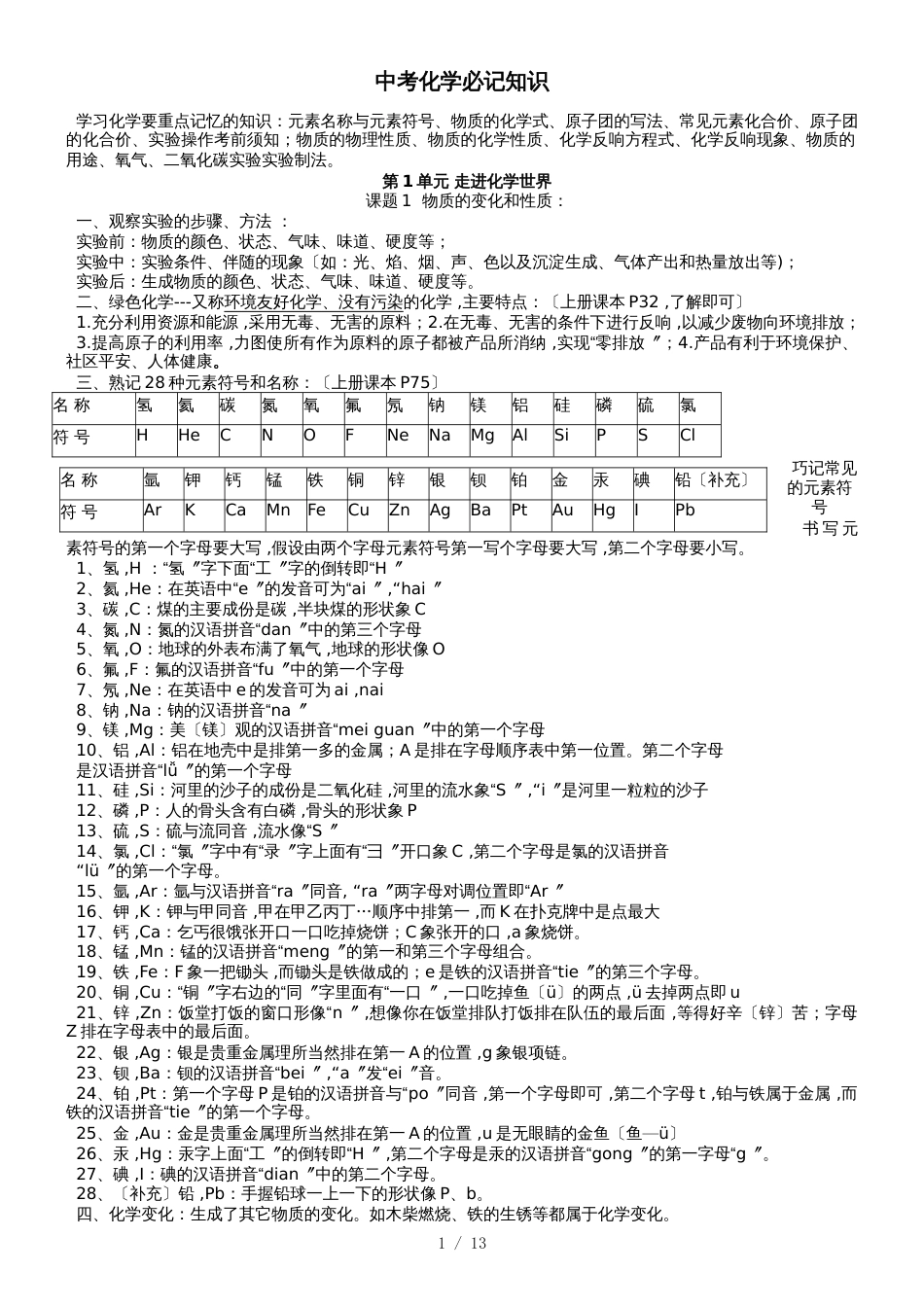 九年级上册化学知识点总结_第1页