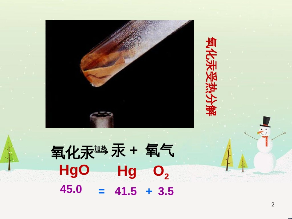 九年级化学上册 第5单元《化学方程式》课题1 质量守恒定律课件 （新版）新人教版_第2页