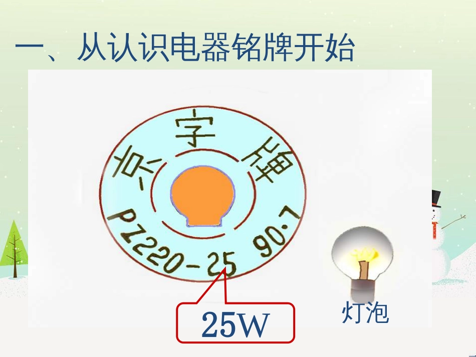 九年级物理上册 15.2认识电功率课件 （新版）粤教沪版_第2页