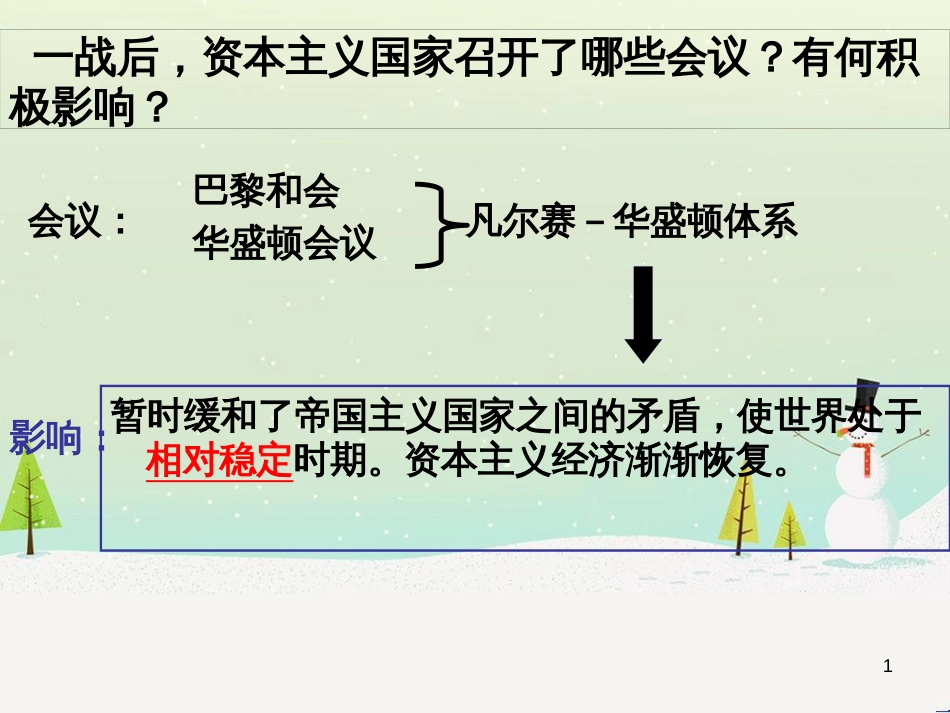 九年级历史下册 第4单元 经济大危机和第二次世界大战 第13课 罗斯福新政课件1 新人教版_第1页