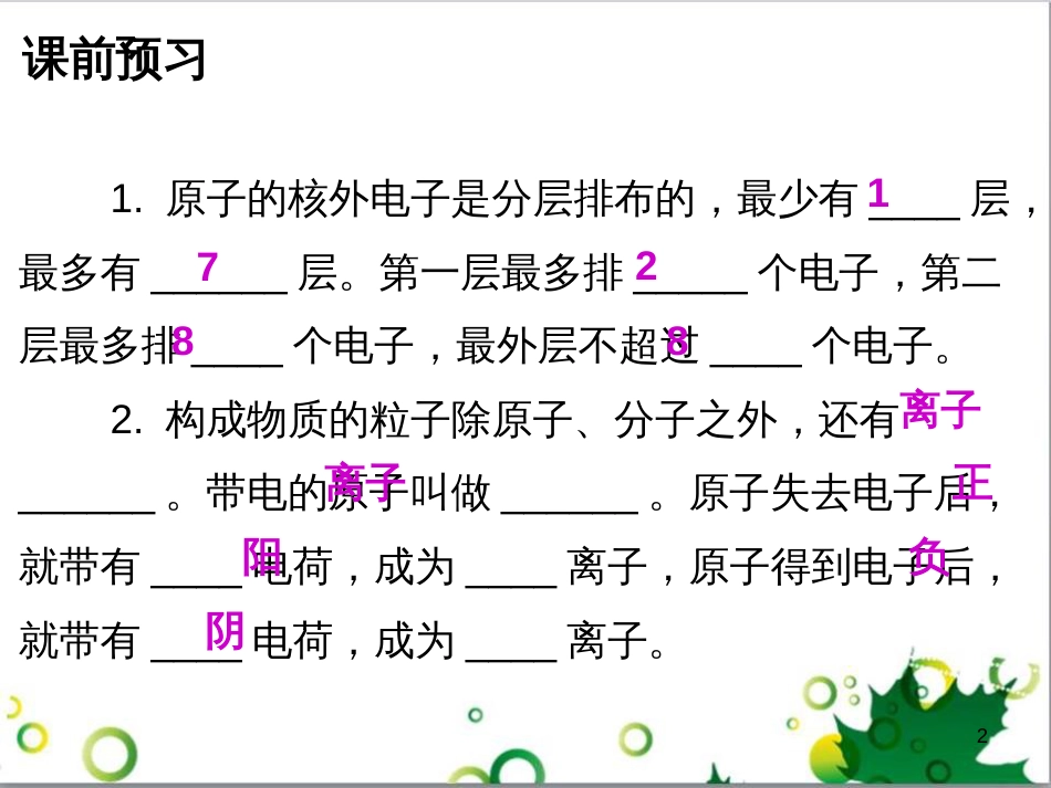 九年级化学下册 第12单元 化学与生活总结课件 （新版）新人教版 (14)_第2页