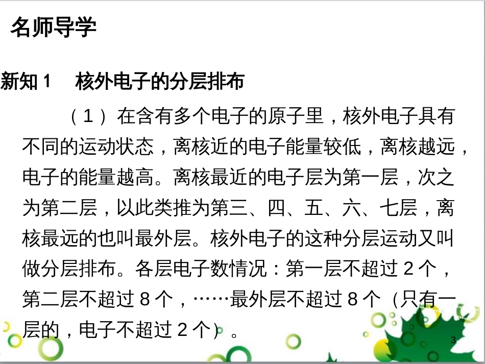 九年级化学下册 第12单元 化学与生活总结课件 （新版）新人教版 (14)_第3页