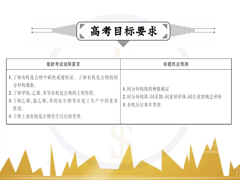 九年级化学上册 绪言 化学使世界变得更加绚丽多彩课件 （新版）新人教版 (568)_第3页