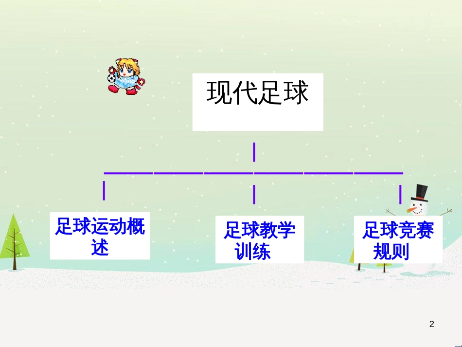 九年级体育与健康上册 排球正面双手垫球课件 (4)_第2页