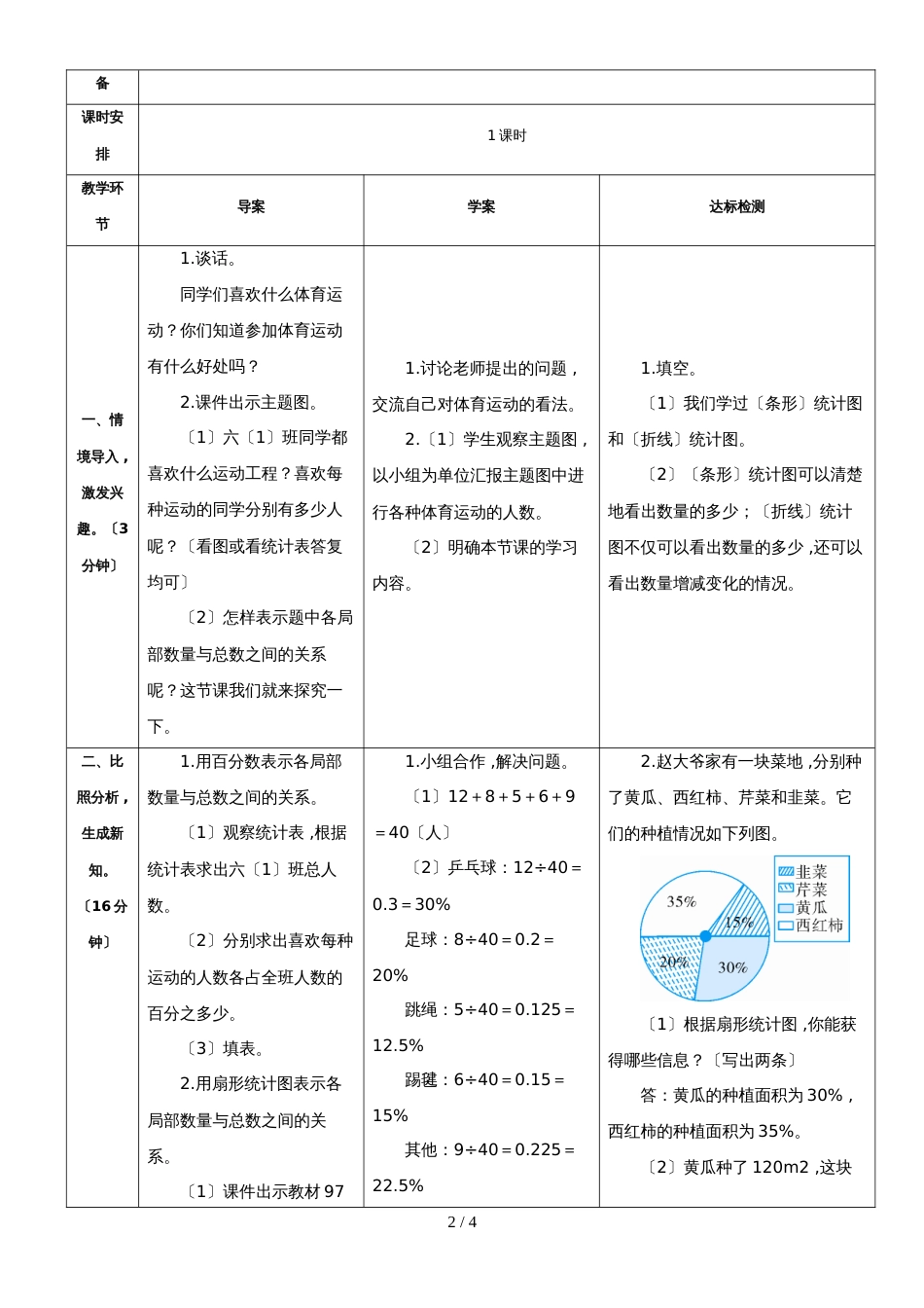 六年级上册数学导学案第1课时 扇形统计图的认识 人教新课标_第2页