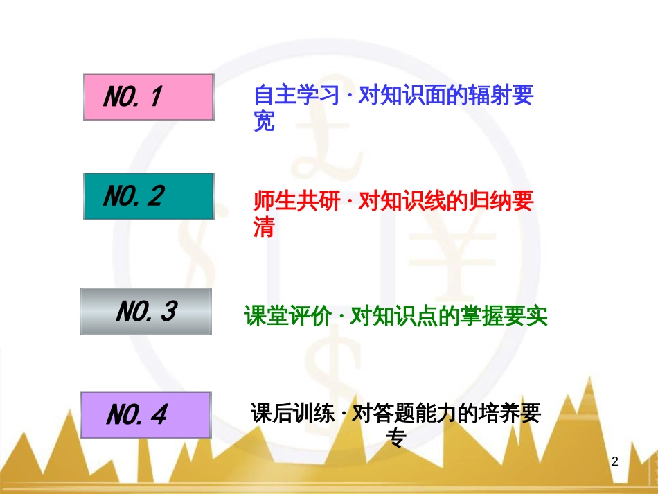 九年级化学上册 绪言 化学使世界变得更加绚丽多彩课件 （新版）新人教版 (480)_第2页