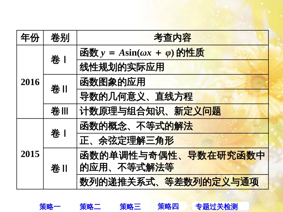九年级语文下册 第一单元 1 家课件 语文版 (449)_第3页
