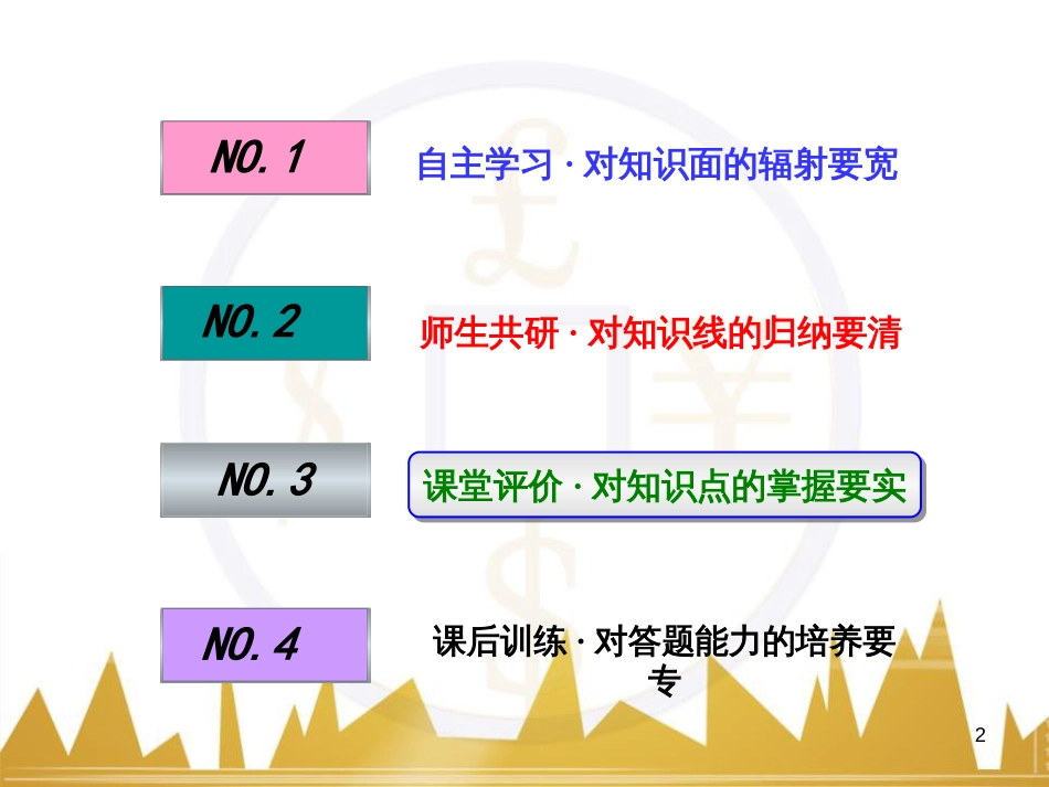 九年级化学上册 绪言 化学使世界变得更加绚丽多彩课件 （新版）新人教版 (494)_第2页