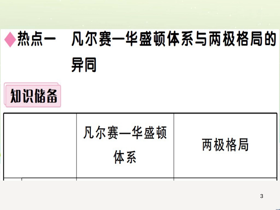 九年级历史下册 第五单元 冷战和美苏对峙的世界小结习题课件 新人教版_第3页