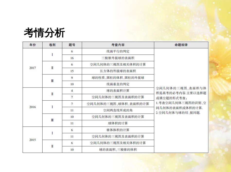 九年级语文下册 第一单元 1 家课件 语文版 (1092)_第2页