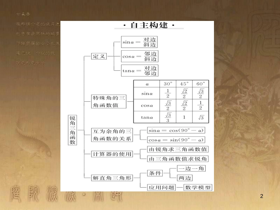 九年级数学上册 第4章 锐角三角函数整理与复习课件 （新版）湘教版_第2页