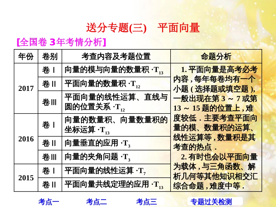 九年级语文下册 第一单元 1 家课件 语文版 (460)_第1页