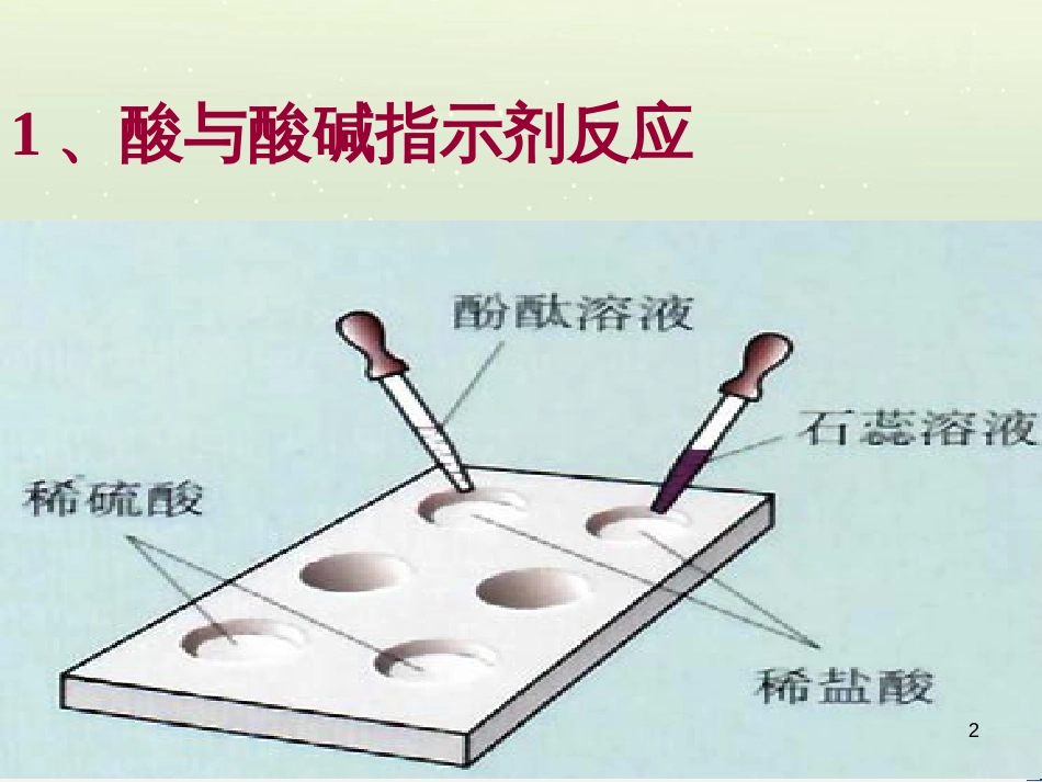 九年级化学下册 8.2 常见的酸和碱 稀酸的化学性质素材 （新版）粤教版_第2页