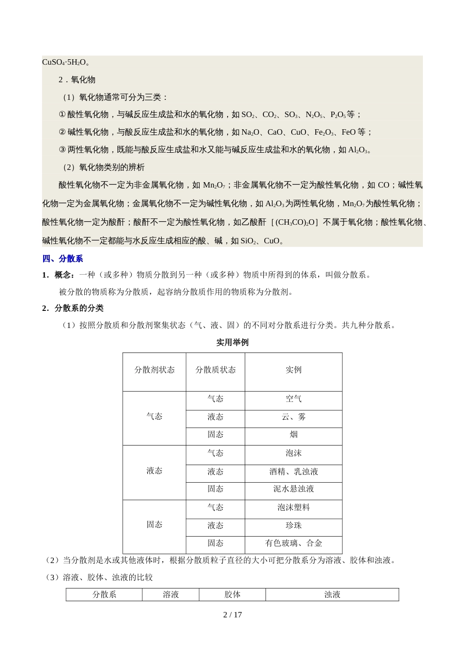 考点01 物质的组成、性质及分类备战浙江新高考化学考点一遍过_第2页