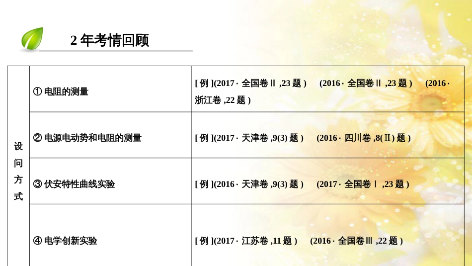 九年级语文下册 第一单元 1 家课件 语文版 (1113)_第3页