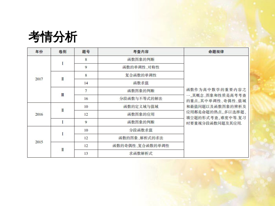 九年级语文下册 第一单元 1 家课件 语文版 (1063)_第2页