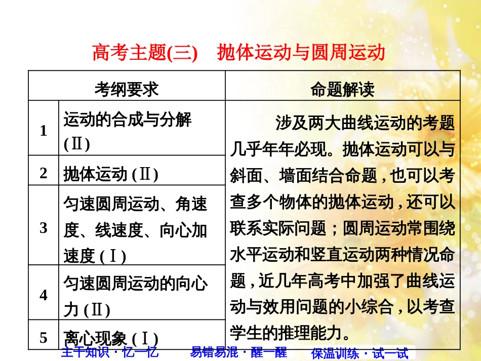 九年级语文下册 第一单元 1 家课件 语文版 (523)_第1页