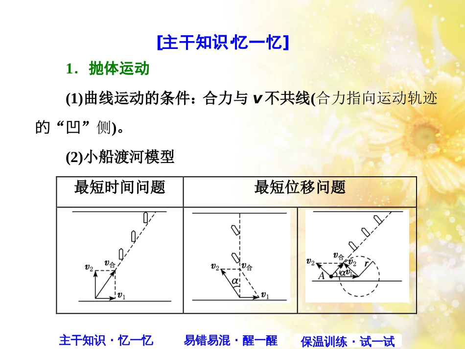 九年级语文下册 第一单元 1 家课件 语文版 (523)_第2页