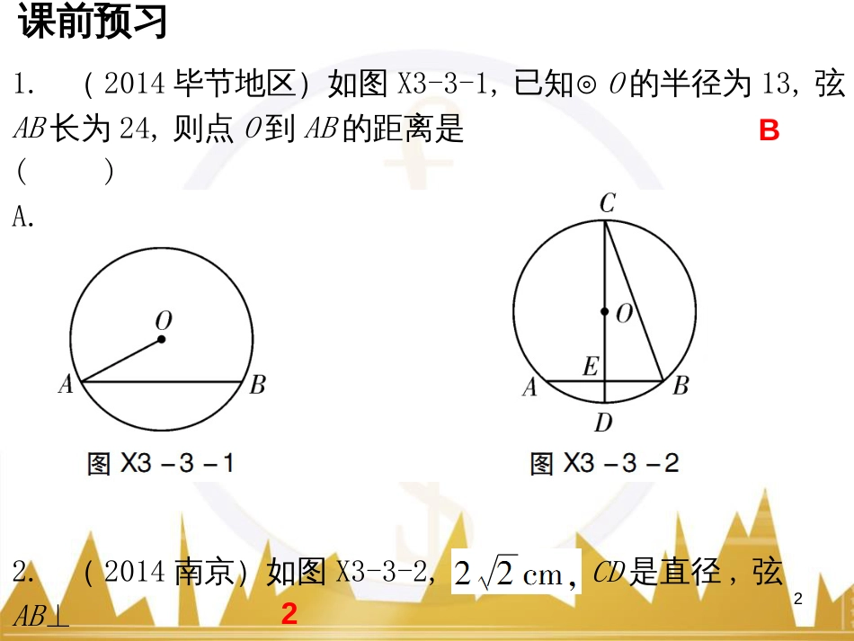 九年级语文上册 第一单元 毛主席诗词真迹欣赏课件 （新版）新人教版 (120)_第2页