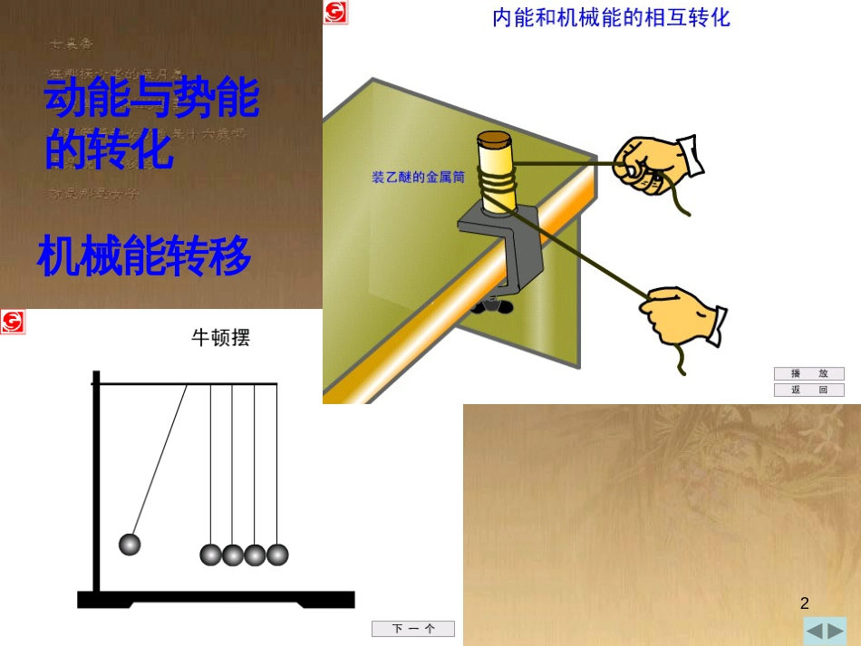 九年级物理全册 第二十章 能源、材料与社会复习课件 （新版）沪科版_第2页