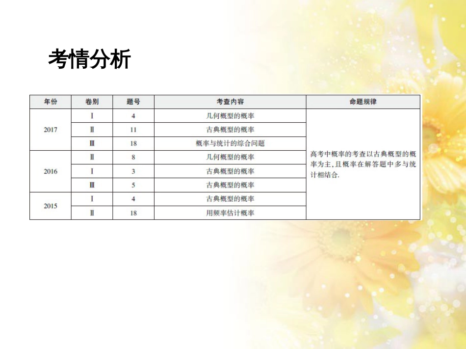 九年级语文下册 第一单元 1 家课件 语文版 (1080)_第2页