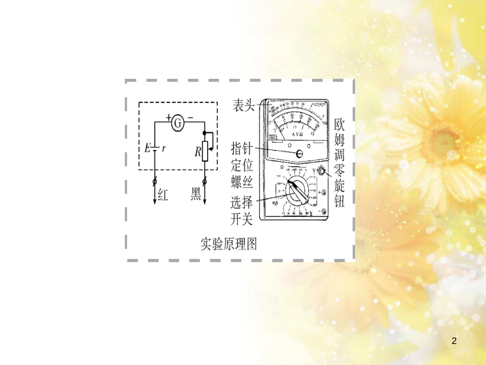 九年级语文下册 第一单元 1 家课件 语文版 (580)_第2页