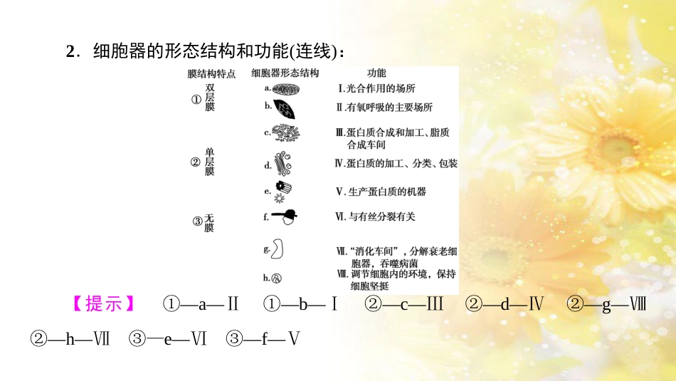 九年级语文下册 第一单元 1 家课件 语文版 (1019)_第3页