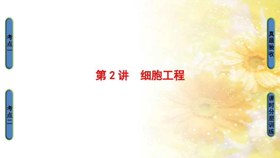 九年级语文下册 第一单元 1 家课件 语文版 (1021)_第1页