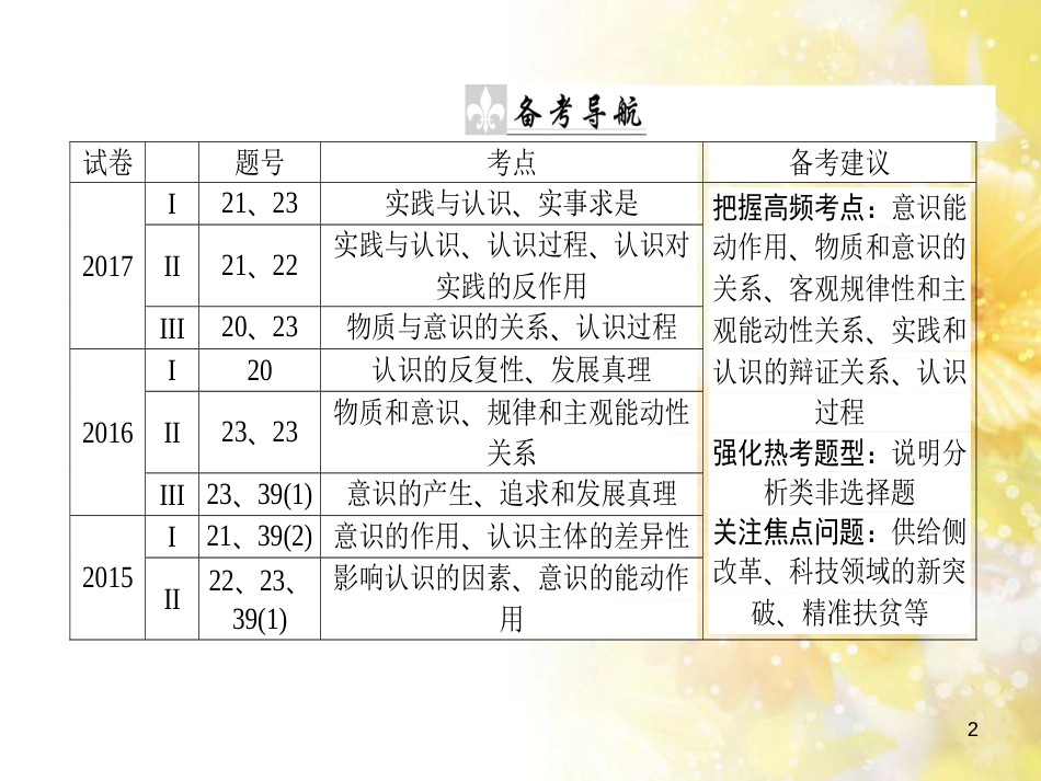 九年级语文下册 第一单元 1 家课件 语文版 (830)_第2页