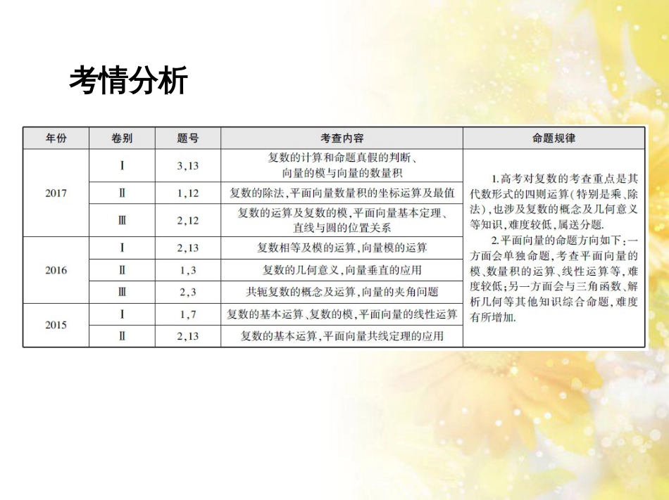 九年级语文下册 第一单元 1 家课件 语文版 (1099)_第2页