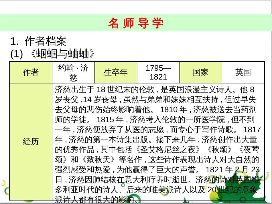 九年级语文上册 第一单元 4《外国诗两首》导练课件 （新版）新人教版 (1)_第2页